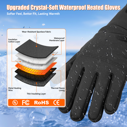 Thin Heated Glove Liners for Men Women, Rechargeable Gloves for Motorcycle